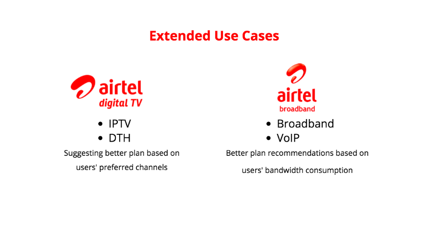 Airtel Extended Usecase